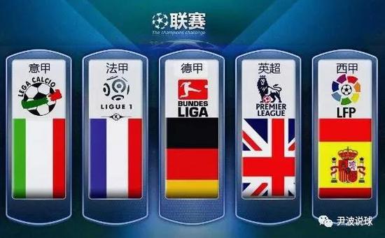 球突破